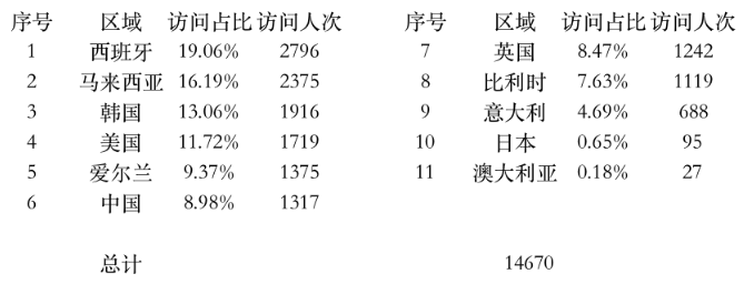 1693875354392330.png 微信截图_20230905085247.png